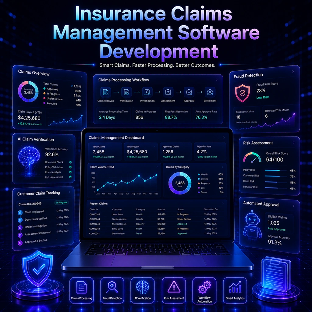 Insurance claims management software solutions